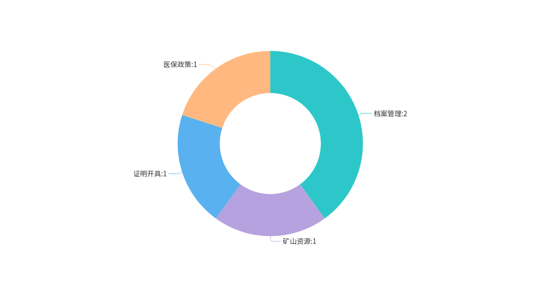截圖-2024年10月10日 17時52分42秒.png