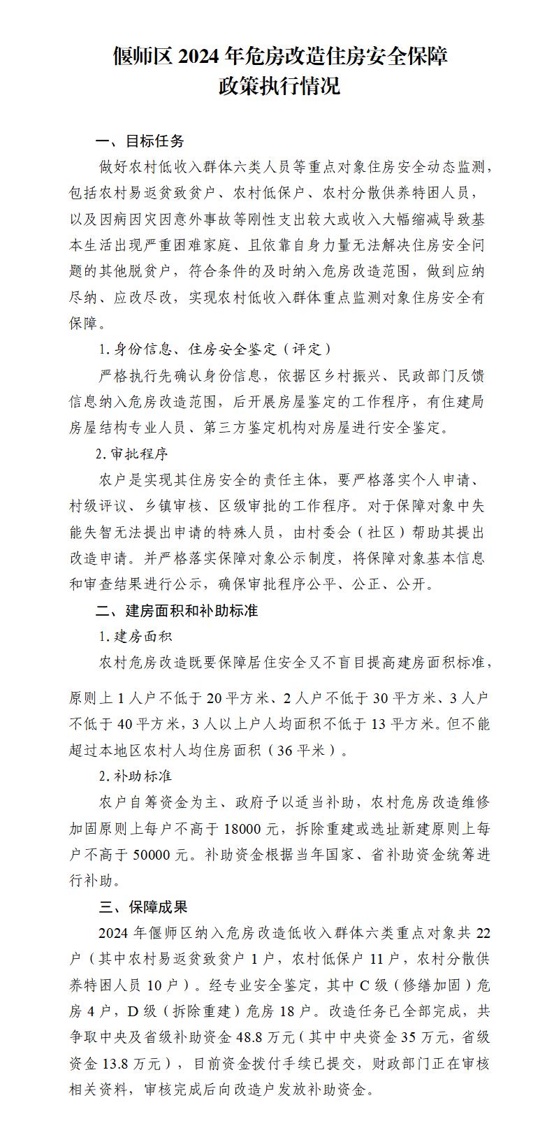 2024年危房改造政府網站信息公開_01.jpg