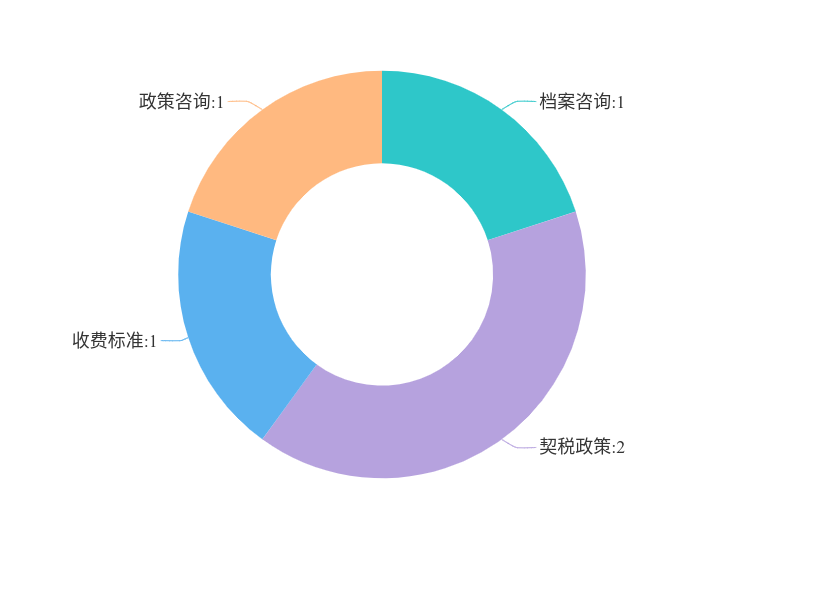 截圖-2024年12月6日 10時37分43秒.png