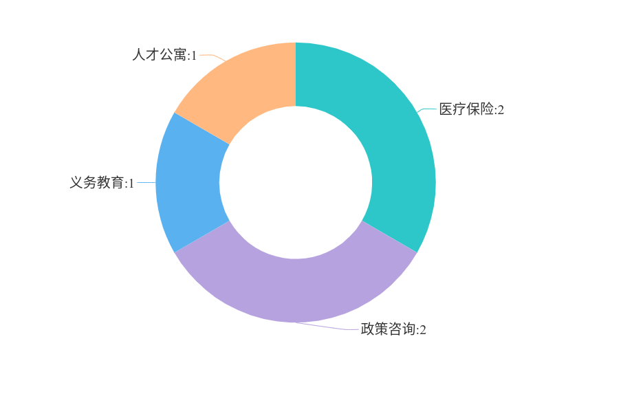 截圖-2025年1月22日 16時19分45秒.png