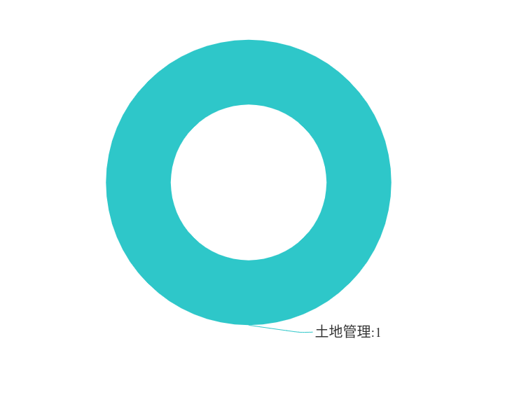 截圖-2025年2月7日 17時31分8秒.png