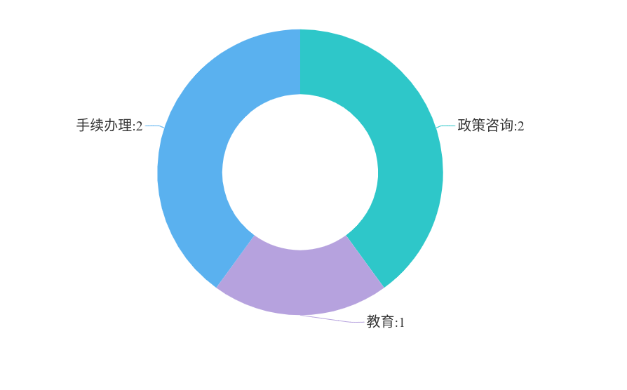 截圖-2025年3月14日 17時40分22秒.png