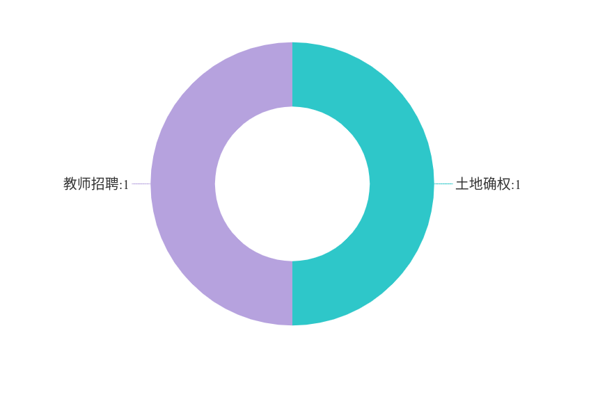 截圖-2025年4月2日 10時(shí)16分5秒.png